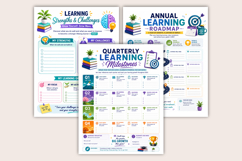 2027 Learning Milestone Sheet Product Image 3