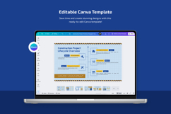 Project Timeline Infographic for Construction Product Image 3