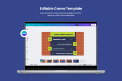 Medical Workflow Cycle Infographic Product Image 3