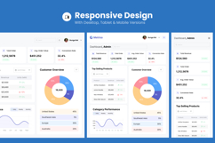 Marketing Analytics SaaS Dashboard UI Product Image 3