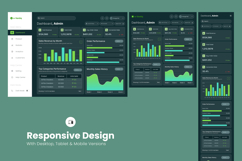 Digital Marketing Analytics Dashboard Product Image 3