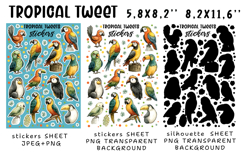 Parakeet Birds Stickers |Stickers PNG|JPEG Product Image 2