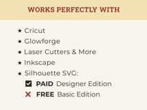 Retro Housewife Cut File Sarcastic Product Image 7