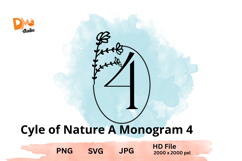 Cycle of Nature Monogram Product Image 1