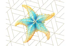 Sky Blue and Sunshine Yellow Summer Clipart PNG, Tropical Product Image 3