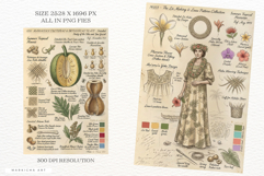 Summer Tropical Hawaiian Junk Journal Pages Product Image 2