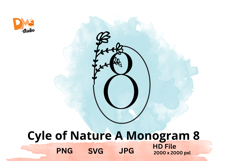 Cycle of Nature Monogram Product Image 1