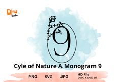 Cycle of Nature Monogram Product Image 1