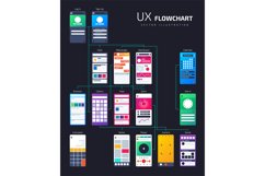 UX UI structure, app flowchart site map. Vector template for Product Image 1