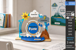 Hydrological Cycle Boards Laser Cut Bundle | 3D Water Cycle Product Image 9