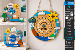Hydrological Cycle Boards Laser Cut Bundle | 3D Water Cycle Product Image 1