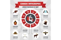 Canada infographic concept, flat style Product Image 1