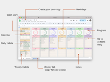 Daily &amp; Weekly planner, task, To Do List google sheets Product Image 4