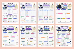 Vibe Coding Starter Workbook Kdp interiors Product Image 4