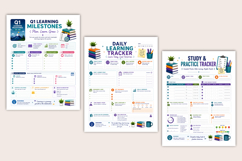2027 Learning Milestone Sheet Product Image 4