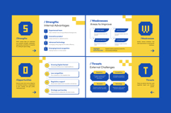 SWOT Diagram Slide for Pitch &amp; Planning Product Image 4