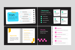 Minimal SWOT Infographic for Startups Product Image 4