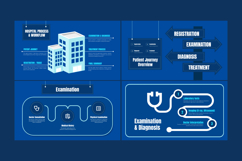 Hospital Workflow Map Infographic Product Image 4