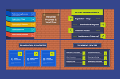 Medical Workflow Cycle Infographic Product Image 4