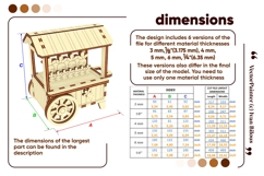 Easter Bunny with Carrot Cart - Laser Cut File, SVG Decor Product Image 5