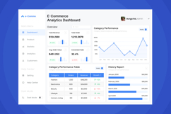 Marketing Performance Analytics UI Product Image 4