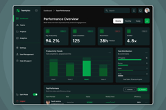 Team Productivity Management Dashboard Product Image 4