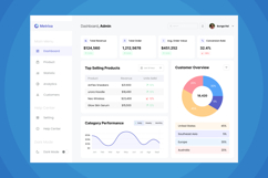 Marketing Analytics SaaS Dashboard UI Product Image 4
