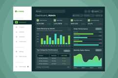 Digital Marketing Analytics Dashboard Product Image 4