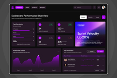Team Performance SaaS Dashboard UI Product Image 4