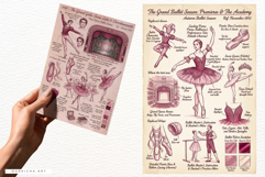 Ephemera Ballet Junk Journal Pages Product Image 4