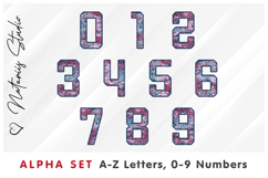 Pink Camo Alpha Set. Letters Numbers Clipart. Product Image 3