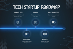 Aurex is a bold and wide sport typeface Product Image 5