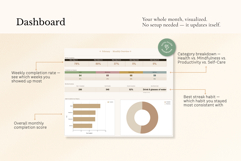 Simple Habit Tracker | Google Sheets Product Image 5