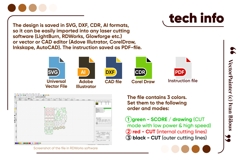 Easter Baby Bunny with Chicks and Eggs - SVG Laser Cut File Product Image 5