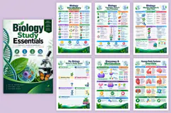 Biology Study Essentials Product Image 5