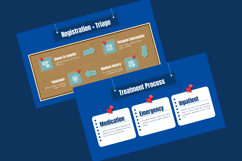 Hospital Workflow Map Infographic Product Image 5