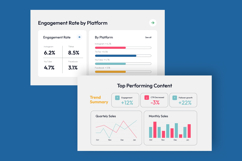 Engagement Metrics Dashboard Infographic Product Image 5