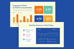 KPI Analytics Dashboard Infographic Product Image 5