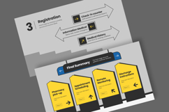 Hospital Service Journey Infographic Product Image 5