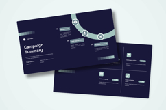 Marketing Campaign Timeline Infographic Pack Product Image 5