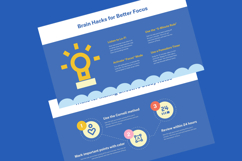 Time Management for Students Infographic Product Image 5