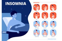 Insomnia causes. Sleep problem, anxiety nightmare reasons an Product Image 1