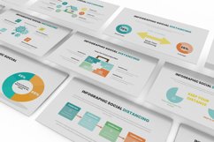 Social Distancing Infographic Google Slides Product Image 2