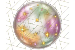 Zodiac Buddies Clipart PNG, Cute Astrology Clip Art Product Image 2