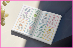 Everyday Wellness CBT Cards Product Image 5