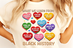 Black History Month PNG, Without Black Inventors PNG Product Image 6