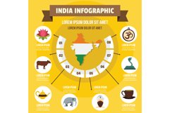 India infographic concept, flat style Product Image 1