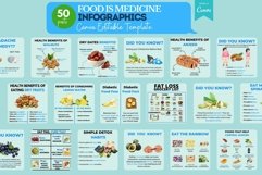 Fitness, Nutrition &amp; Health Bundle- Canva Editable Templates Product Image 7