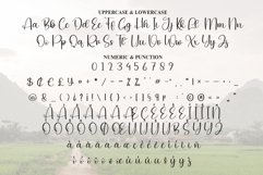 Country Product Image 7