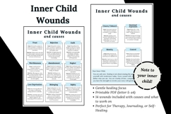 Inner Child Wounds Healing Chart | 14 Wounds with Causes Product Image 2